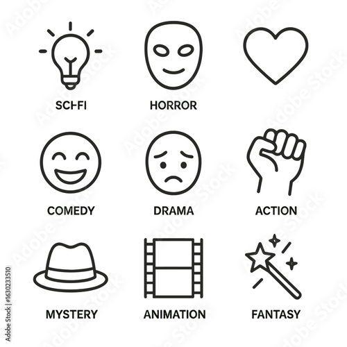 Minimalist Film Icons Grid. Outline icon set of genre short films: sci-fi light, horror mask, romance heart, comedy face, drama