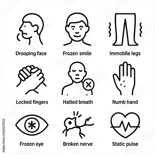 Paralysis Symptoms Icons. Outline icon set of paralysis symptoms: drooping face, frozen smile, immobile legs, locked fingers,