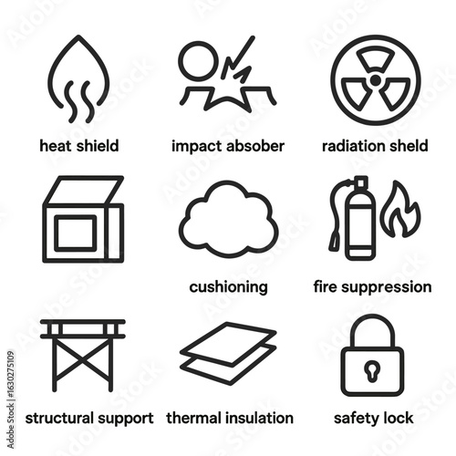 Payload Protection Icons. Outline icon set of payload protection: heat shield, impact absorber, radiation shield, containment box,