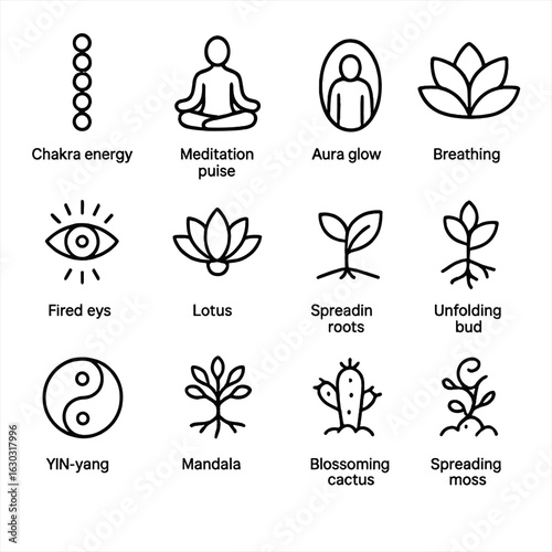 Spiritual and Nature Icons. Outline icon set of spiritual pulse: chakra energy, meditation pulse, aura glow, third eye, lotus