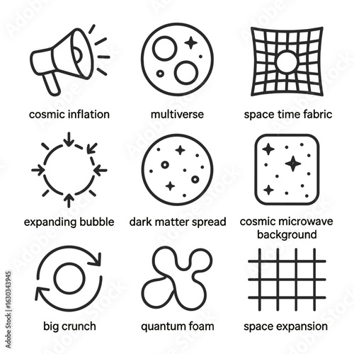 Universe Expansion Icons. Outline icon set of universe expansion theories: cosmic inflation, multiverse, space-time fabric,