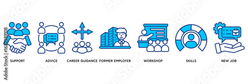 Outplacement icon set vector illustration concept relate to support, advice, career guidance, former employer, workshop, skills, new job, training, and presentation