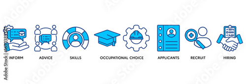 Job fair icon set vector illustration concept relate to employee recruitment and onboarding program with an icon of the information, advice, skills, occupational, applicants, recruit, and hiring