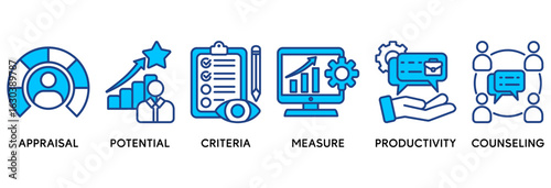 Performance review icon set vector illustration concept relate to employee job performance evaluation with an icon of appraisal, potential, criteria, measure, productivity, and counseling