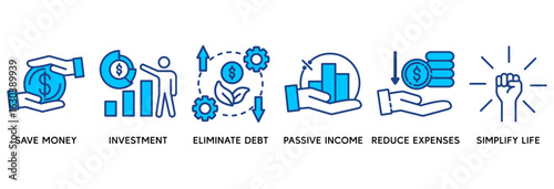 Financial freedom icon set vector illustration concept relate to save money, investment, eliminate debt, passive income, reduce expenses, simplify life