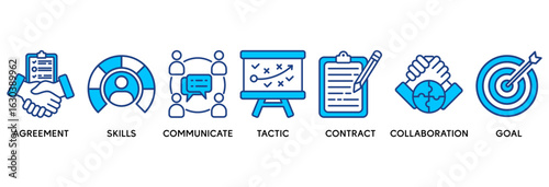Negotiation icon set vector illustration concept relate to business deal agreement and collaboration with icon of skills, communicate, tactic, contract, and goal