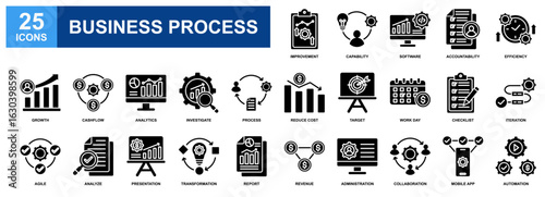 Business Process icon set collection. Containing design Improvement, Efficiency, Capability, Growth, Process