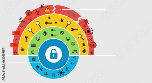 Layered Security Measures Against Cyber Threats Presentation Illustration