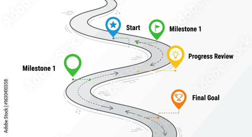 Strategic Roadmap With Milestones And Final Achievement Point