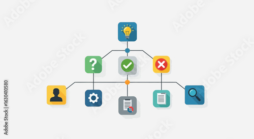 Workflow Diagram Depicting Process Flow Idea Generation And Decision Making