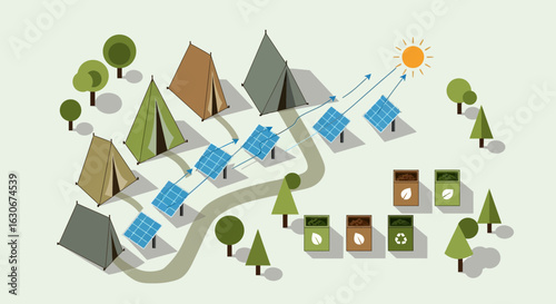 Eco Camping With Sustainable Energy And Waste Management Illustration