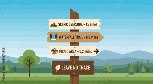 Directional Sign Post Guiding To Scenic Outdoor Recreation In Flat Design