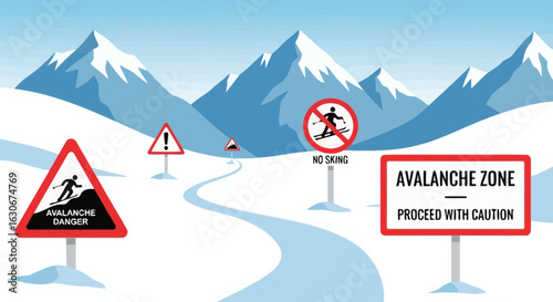 Avalanche Danger Area With Warning Signs In Mountain Landscape