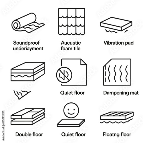 Acoustic Flooring Icons. Outline style icons of Acoustic Flooring Solutions: soundproof underlay icon, acoustic foam tile,