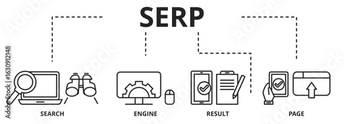 SERP Search Engine Result Page vector illustration concept - SERP are the pages displayed by search engines in response to a query by a searcher