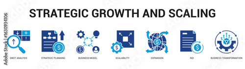Strategic Growth and Scaling Modern and clean web banner illustration featuring thematic icons for visual communication