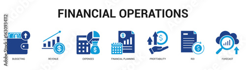 Financial Operations Modern and clean web banner illustration featuring thematic icons for visual communication
