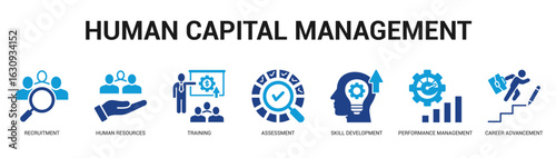 Human Capital Management Modern and clean web banner illustration featuring thematic icons for visual communication