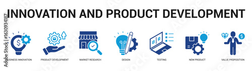 Innovation and Product Development Modern and clean web banner illustration featuring thematic icons for visual communication