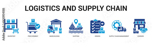 Logistics and Supply Chain Modern and clean web banner illustration featuring thematic icons for visual communication