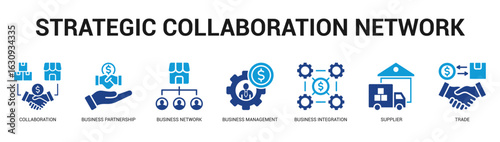 Strategic Collaboration Network Modern and clean web banner illustration featuring thematic icons for visual communication