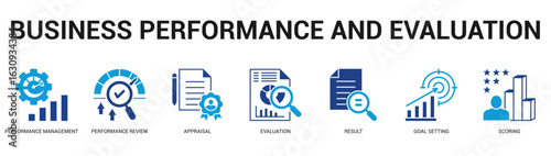 Business Performance and Evaluation Modern and clean web banner illustration featuring thematic icons for visual communication
