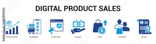 Digital Product Sales Modern and clean web banner illustration featuring thematic icons for visual communication