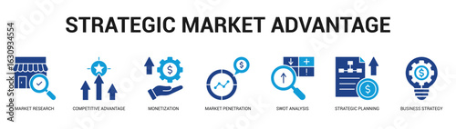 Strategic Market Advantage Modern and clean web banner illustration featuring thematic icons for visual communication