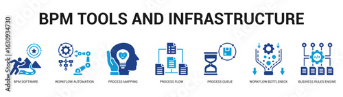 BPM Tools and Infrastructure Modern and clean web banner illustration featuring thematic icons for visual communication