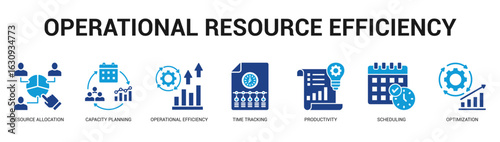 Operational Resource Efficiency Modern and clean web banner illustration featuring thematic icons for visual communication