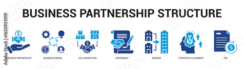 Business Partnership Structure Modern and clean web banner illustration featuring thematic icons for visual communication