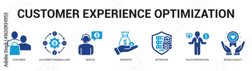 Customer Experience Optimization Modern and clean web banner illustration featuring thematic icons for visual communication