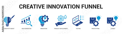 Creative Innovation Funnel Modern and clean web banner illustration featuring thematic icons for visual communication