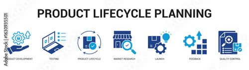 Product Lifecycle Planning Modern and clean web banner illustration featuring thematic icons for visual communication