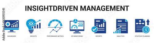 InsightDriven Management Modern and clean web banner illustration featuring thematic icons for visual communication