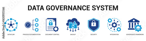 Data Governance System Modern and clean web banner illustration featuring thematic icons for visual communication