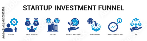 Startup Investment Funnel Modern and clean web banner illustration featuring thematic icons for visual communication