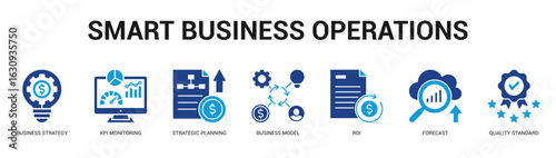 Smart Business Operations Modern and clean web banner illustration featuring thematic icons for visual communication