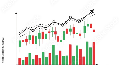 Stock market trading chart with candlestick and bar graph analysis showing a bullish trend and financial growth.