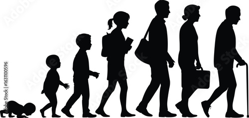Human life growth stages, baby to senior, silhouette concept, aging development, flat vector illustration, walking progression, childhood to adulthood