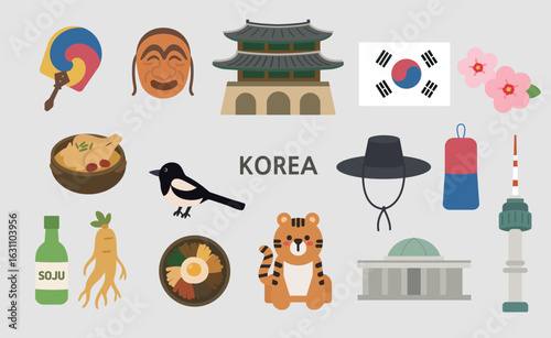 South Korea Iconic Symbols and Cultural Representations
