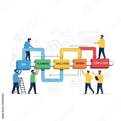 Business Team Building Project Process Flow.