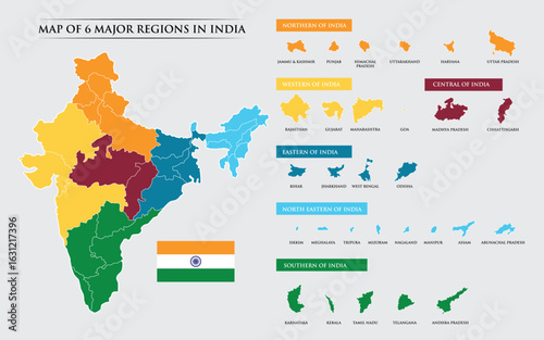 Map of  Six Major Regions in India Detailed Geographic Area Colorful with States and Borders Isolated on Light Grey. Vector Map India