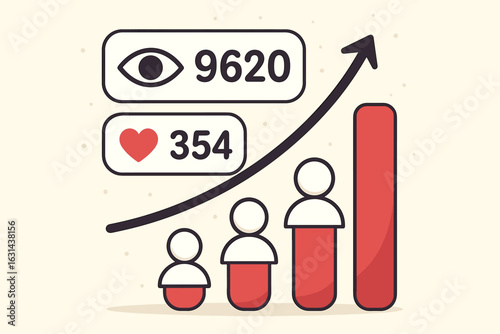 Social media engagement growth concept. Views and likes counter increasing. Viral content marketing strategy success. Followers analytics with progress bar and arrow up.