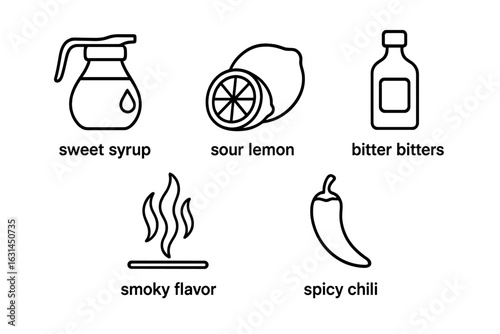 Outline Flavor Profile Icons Set. Sweet syrup, sour lemon, bitter bitters, smoky flavor, spicy chili. Linear vector illustration of taste elements. Minimalist style for menus, cocktails, beverages.