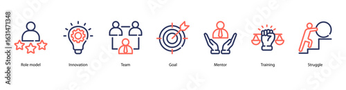 Role Model web banner icon vector illustration featuring Role Model, Innovation, Team, Goal, Mentor, Training, and Struggle.