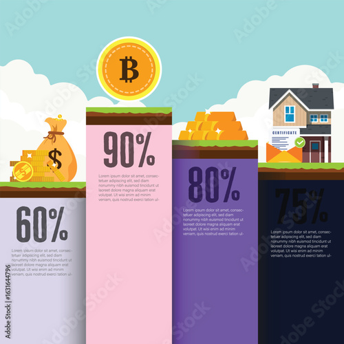 Infographic Of Financial Investment Percentage