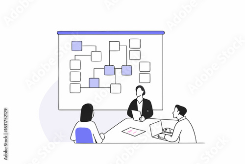 Team collaborating on a flowchart presentation during a meeting