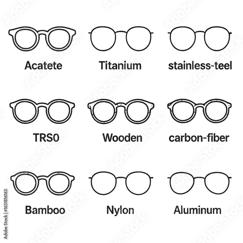 Frame Materials Icons. Line style icons of Frame Materials Types: acetate frame sample, titanium frame sample, stainless-steel