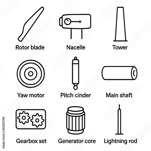 Wind Turbine Anatomy. Outline style icon of Wind Turbine Anatomy: rotor blade, nacelle housing, tower column, yaw motor, pitch